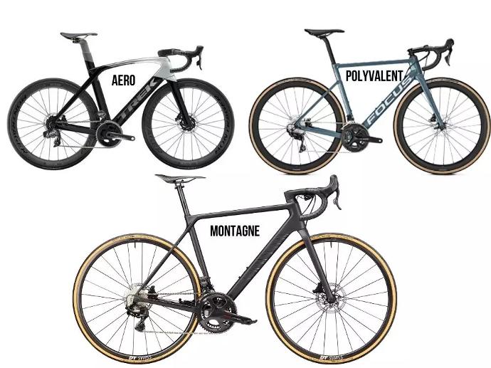 Différents types de cyclisme