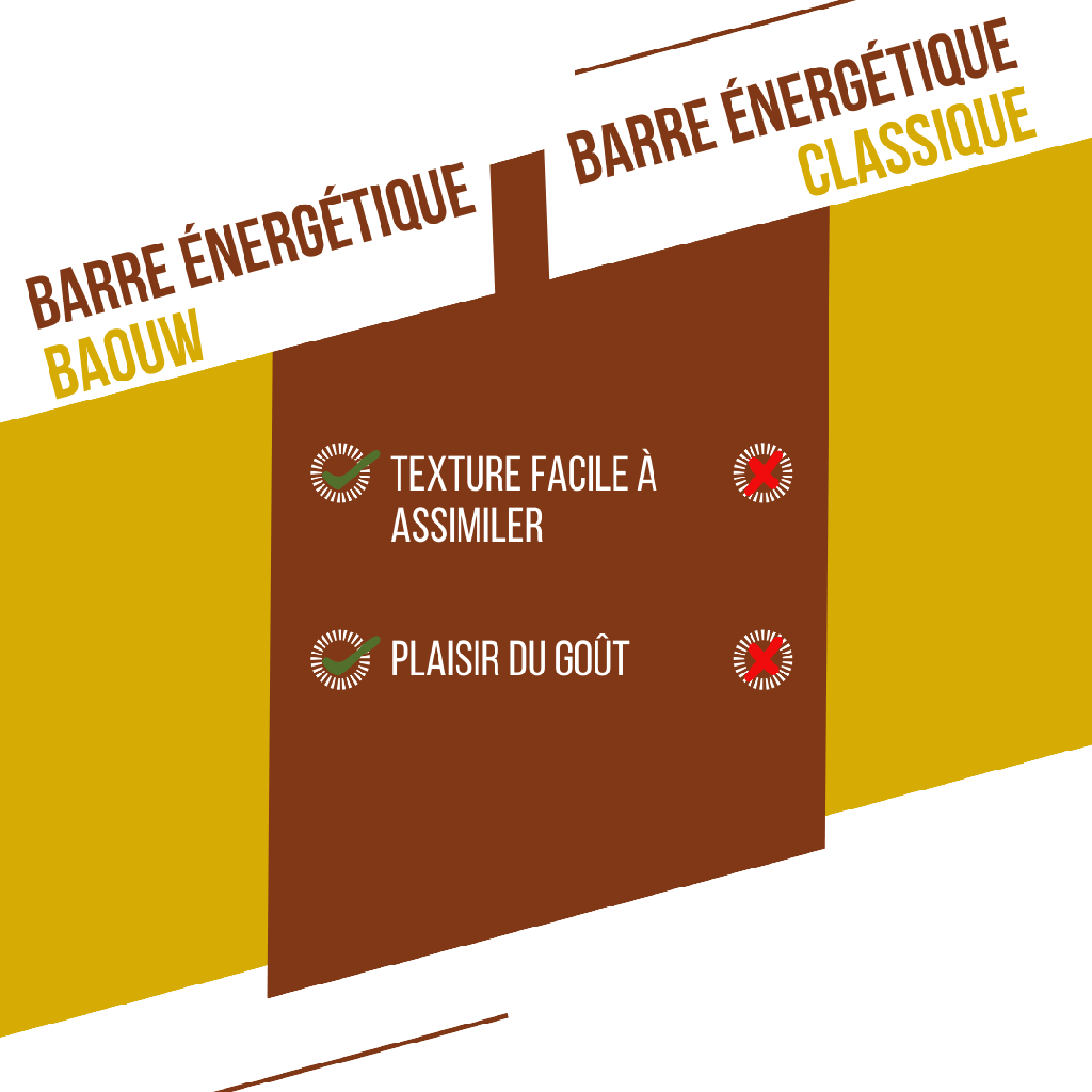 EXTRA / BANANE - PÉCAN