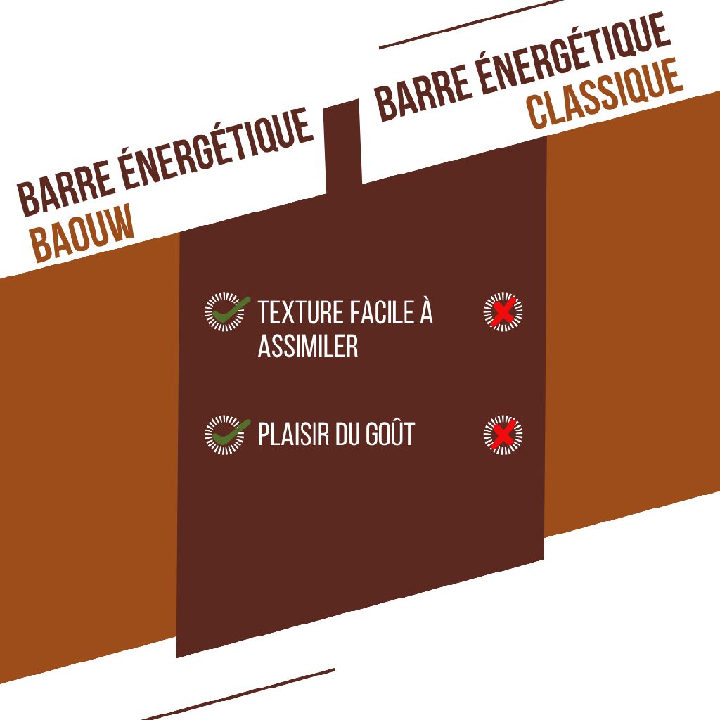EXTRA / CHOCOLAT - NOISETTE