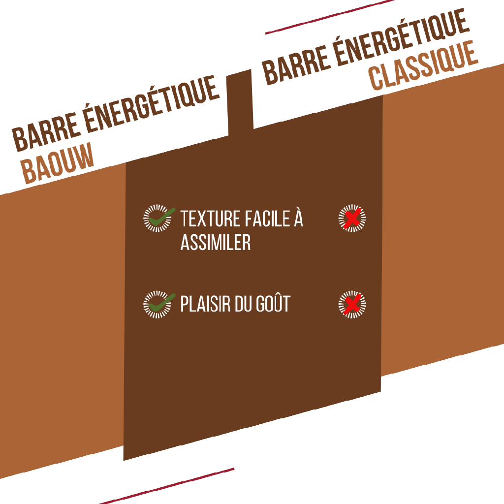 EXTRA / CAFÉ - BEURRE D'AMANDE