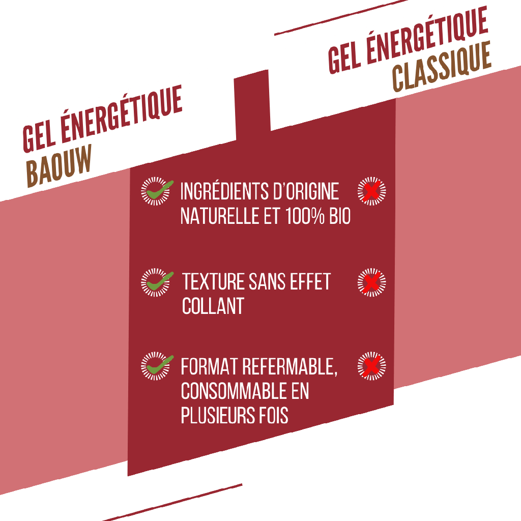 PÊCHE - THÉ MATCHA