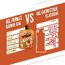 Comparatif Gel (12).png