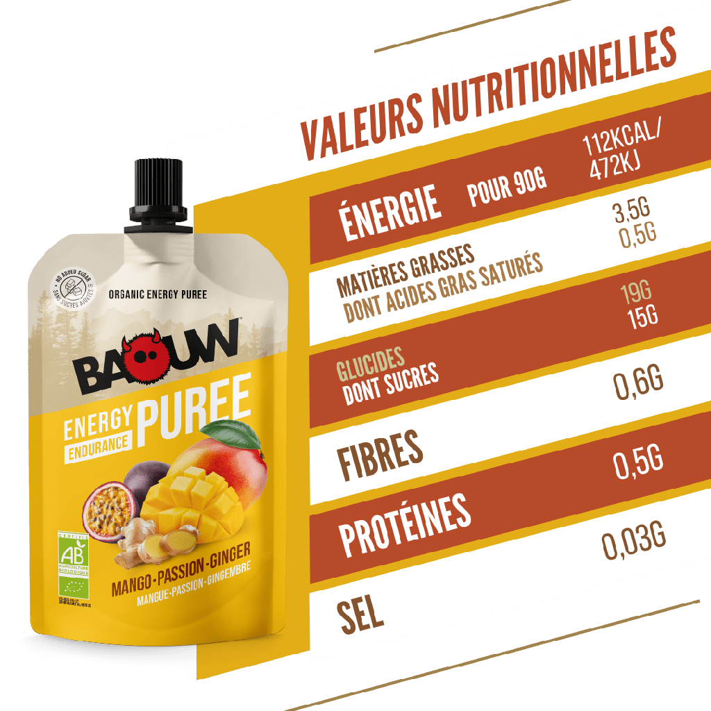 MANGUE - PASSION - GINGEMBRE