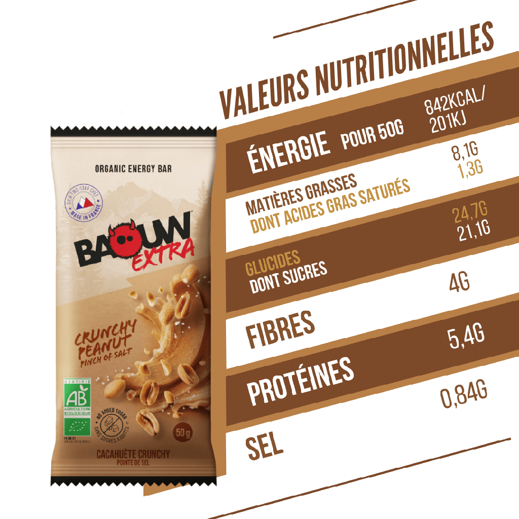 EXTRA / CRUNCHY - CACAHUÈTE