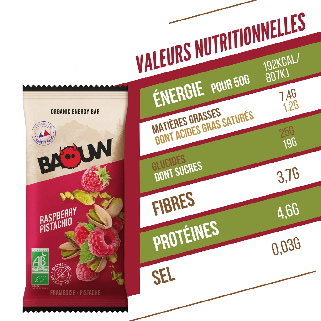 EXTRA / Framboise - Pistache