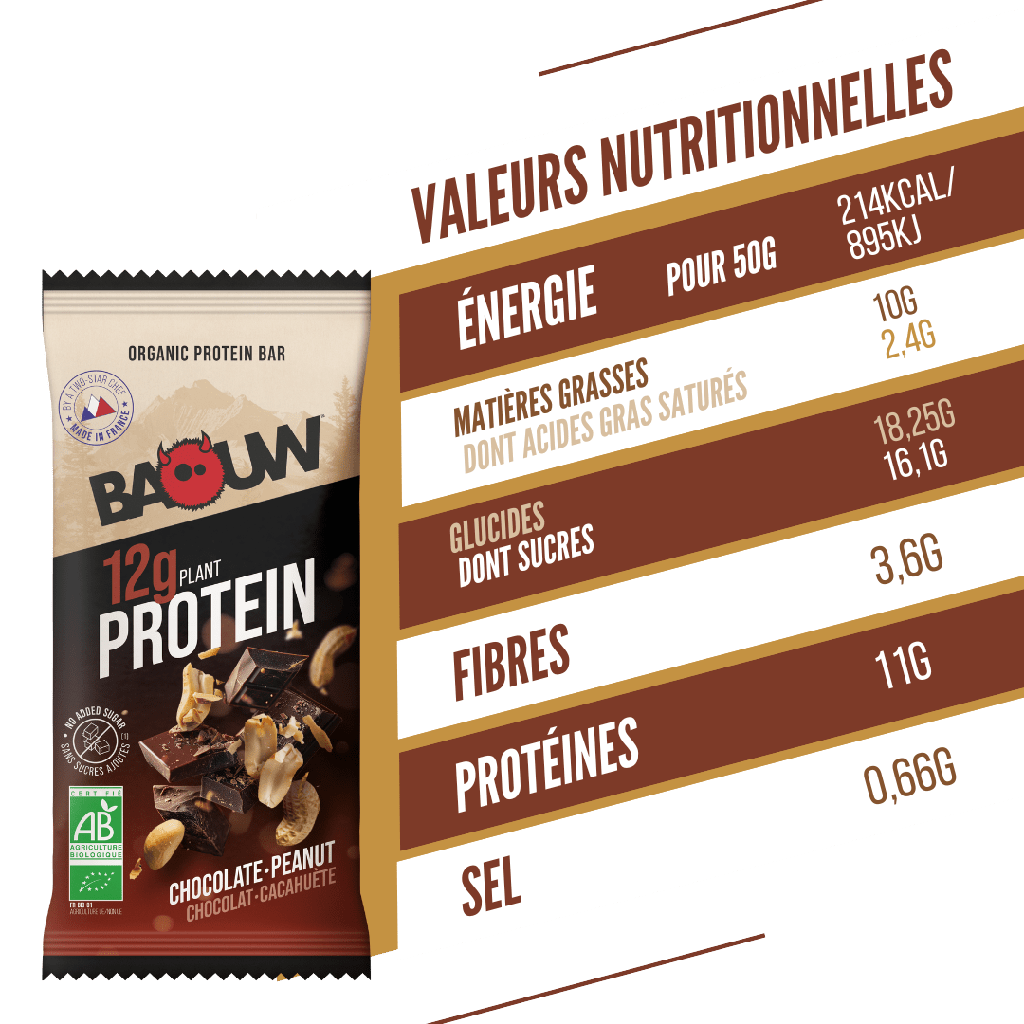 PROTÉINÉE / Chocolat - Cacahuète