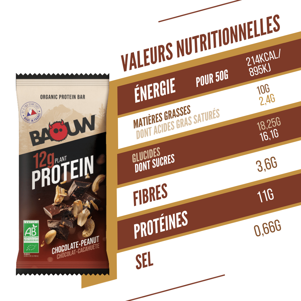 visuel secondaire Barres prot chocolat (4).png