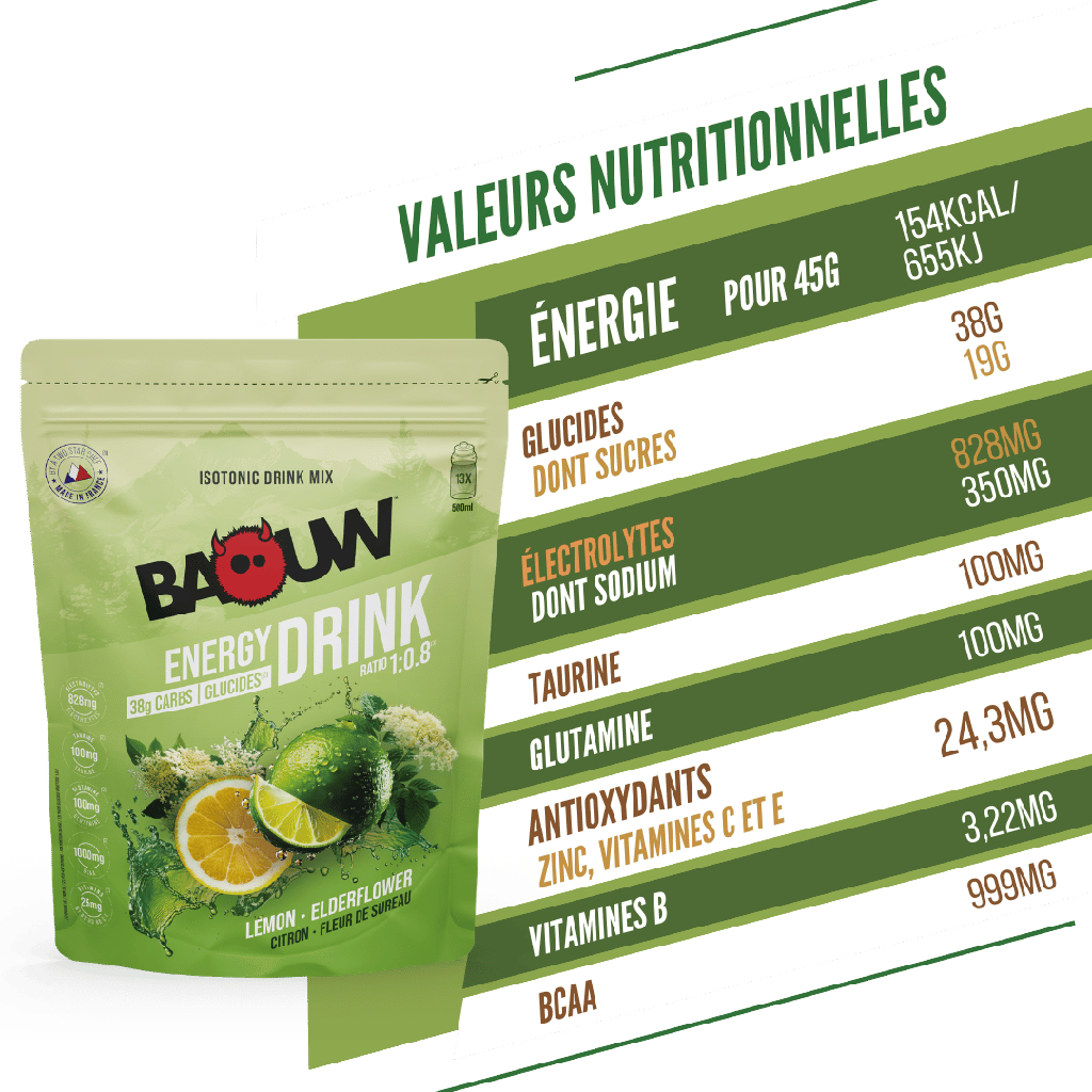 Citron - Fleur de sureau