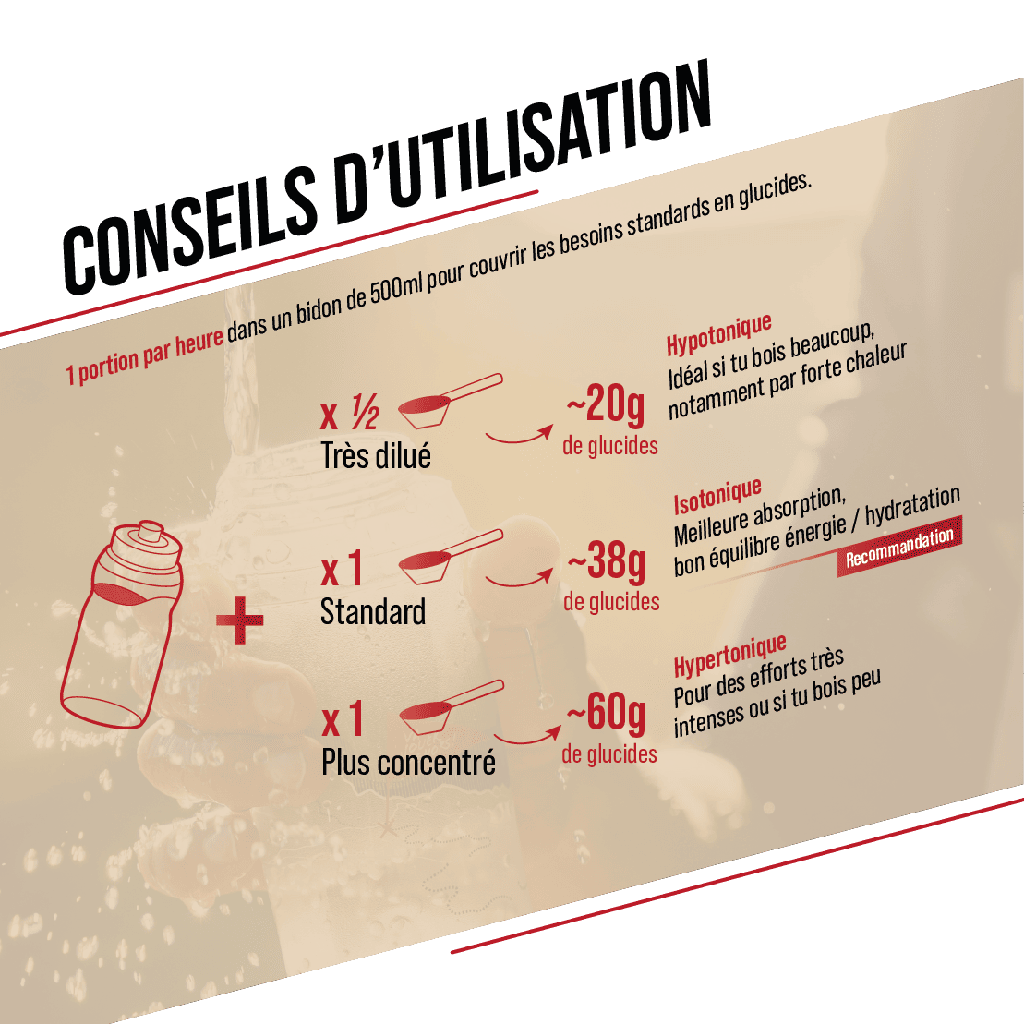 Pastèque - Grenade 585g