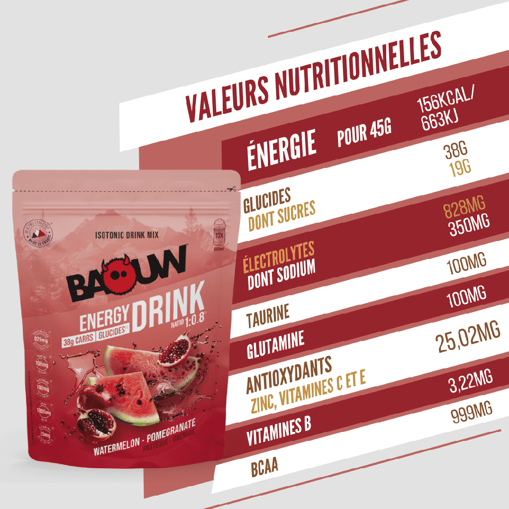 Pastèque - Grenade 585g