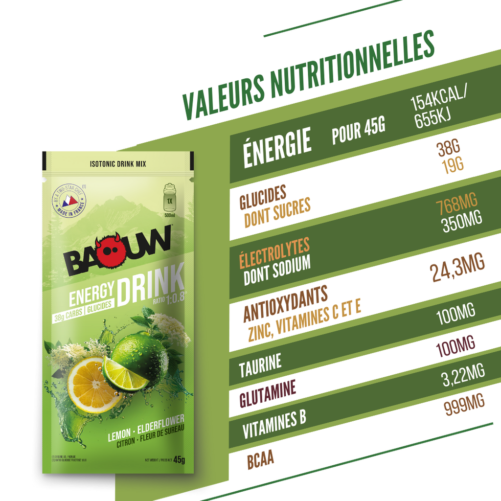 Citron - Fleur de sureau 45g