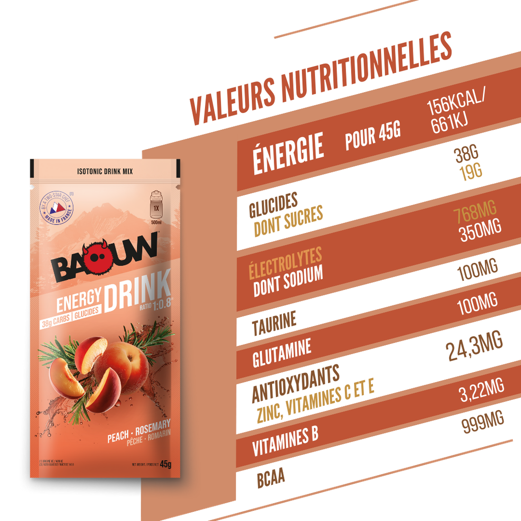 Pêche - Romarin 45g