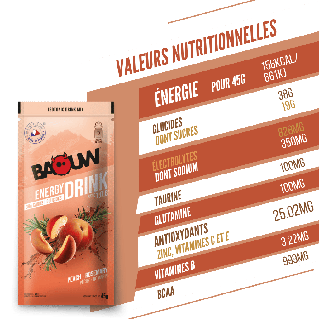 Pêche - Romarin 45g