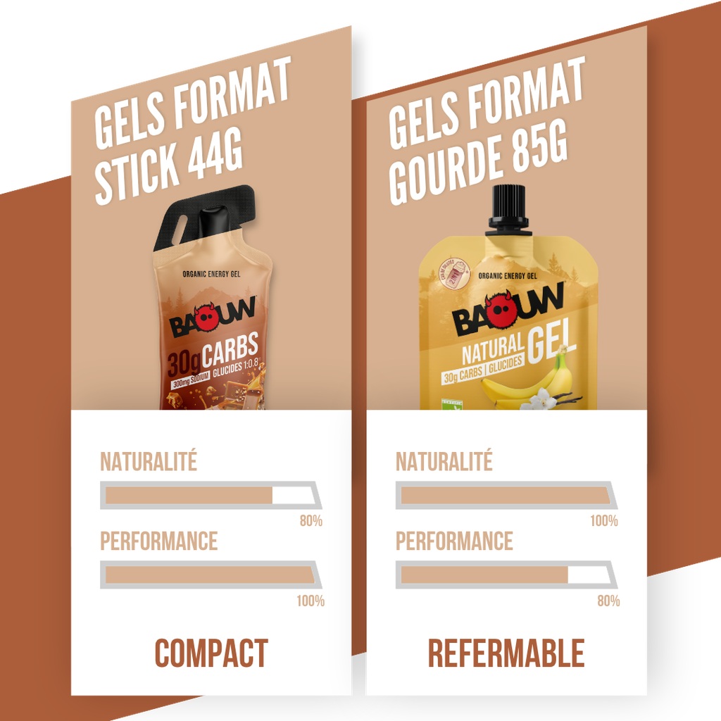 Comparatif Gel-5.png