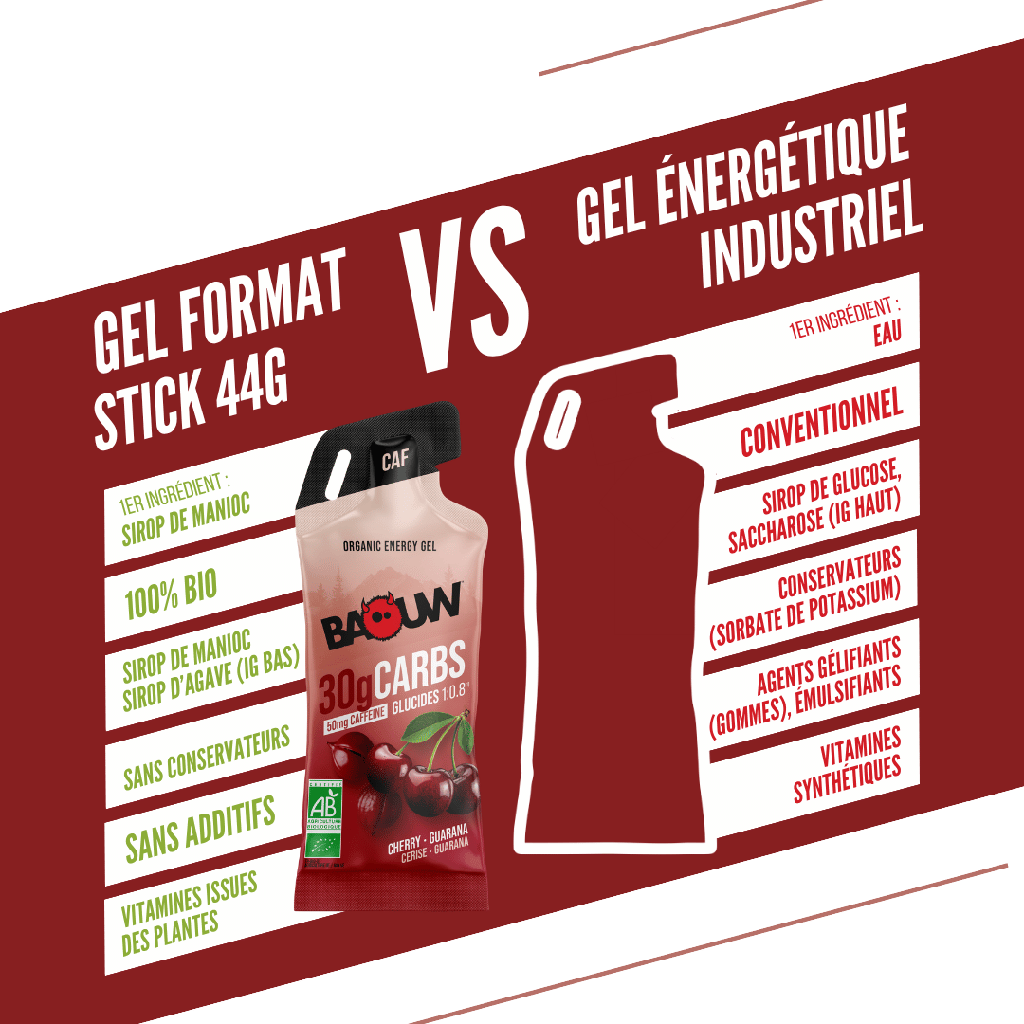 Cerise - Guarana.png