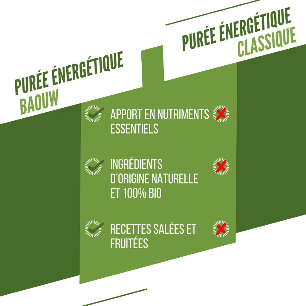 visuel secondaire purée petit poids.webp