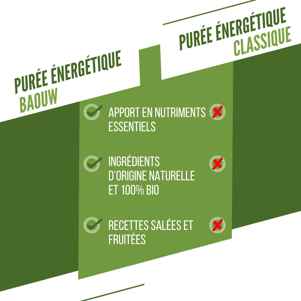 visuel secondaire purée petit poids.webp