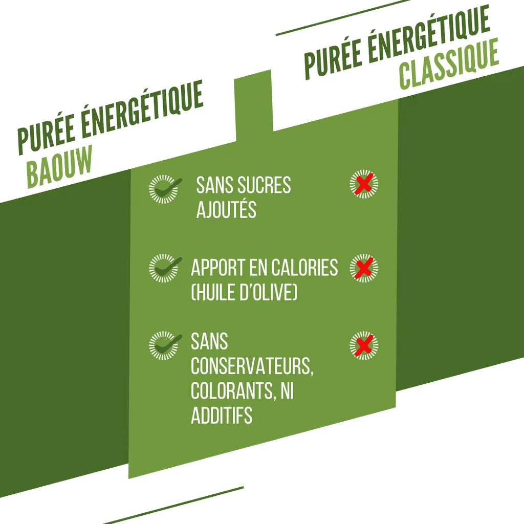 visuel secondaire purée petit poids2.webp